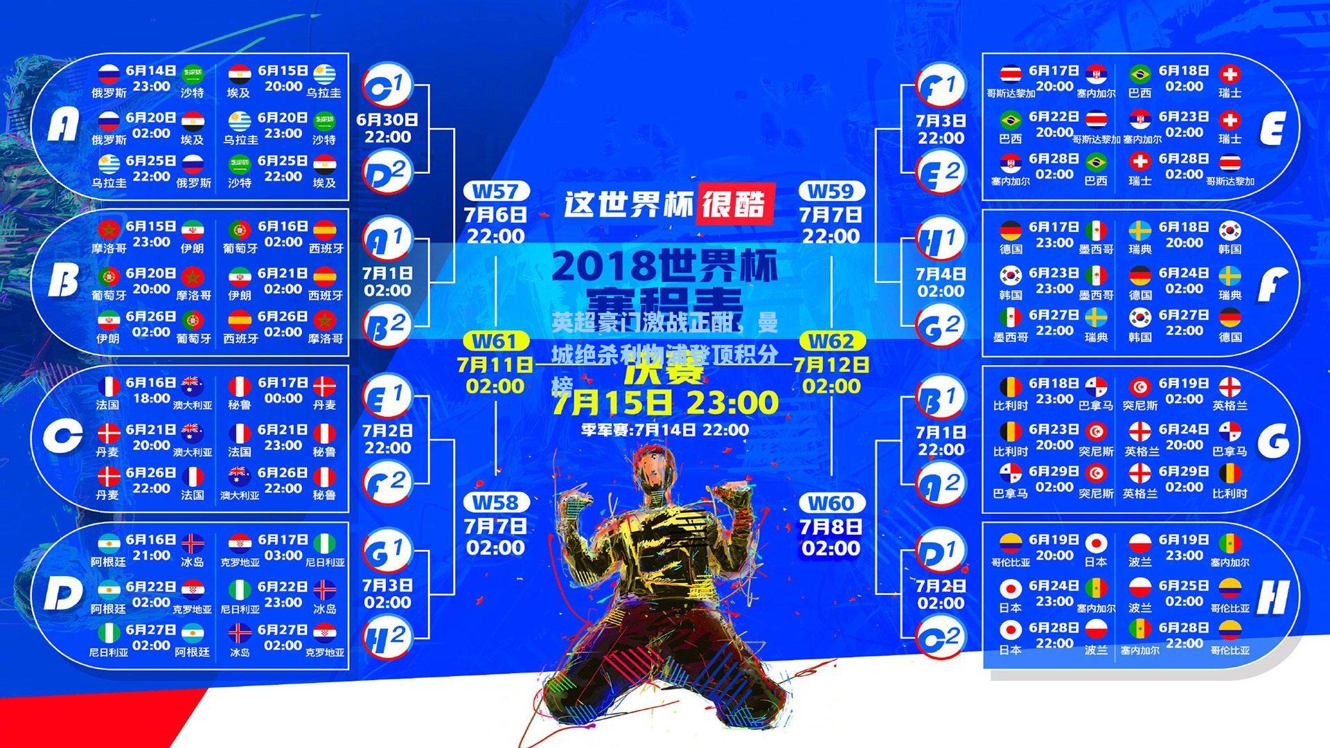 英超豪门激战正酣，曼城绝杀利物浦登顶积分榜